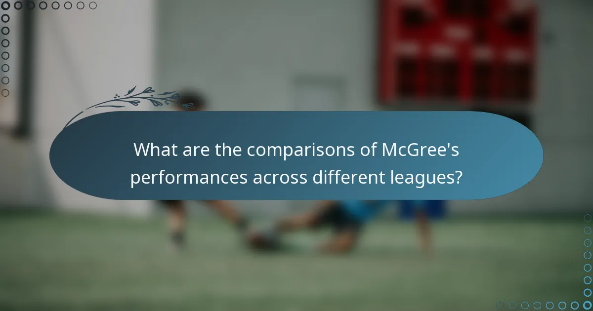 What are the comparisons of McGree's performances across different leagues?
